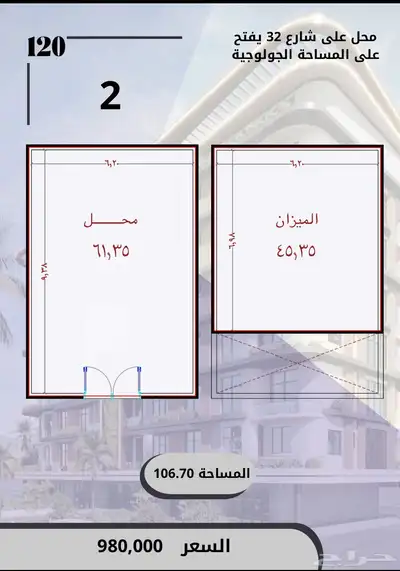 محلات تجارية للتمليك والإستثمار 2