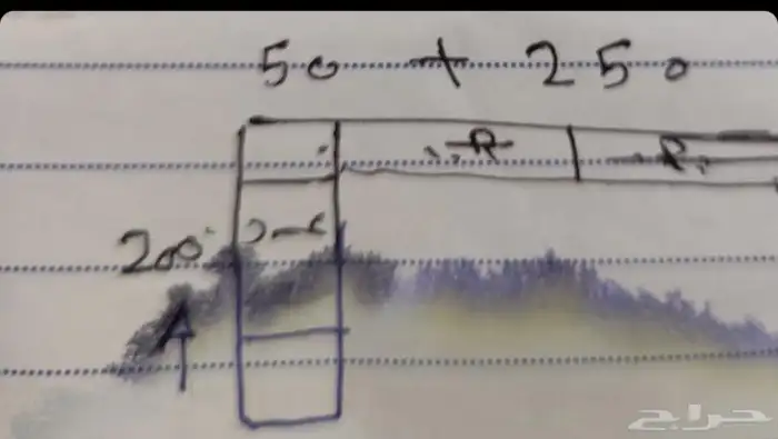 غرفه اطفال للبيع 1