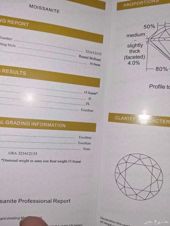 خاتم فضه أسترليني moissanite 15ct 5
