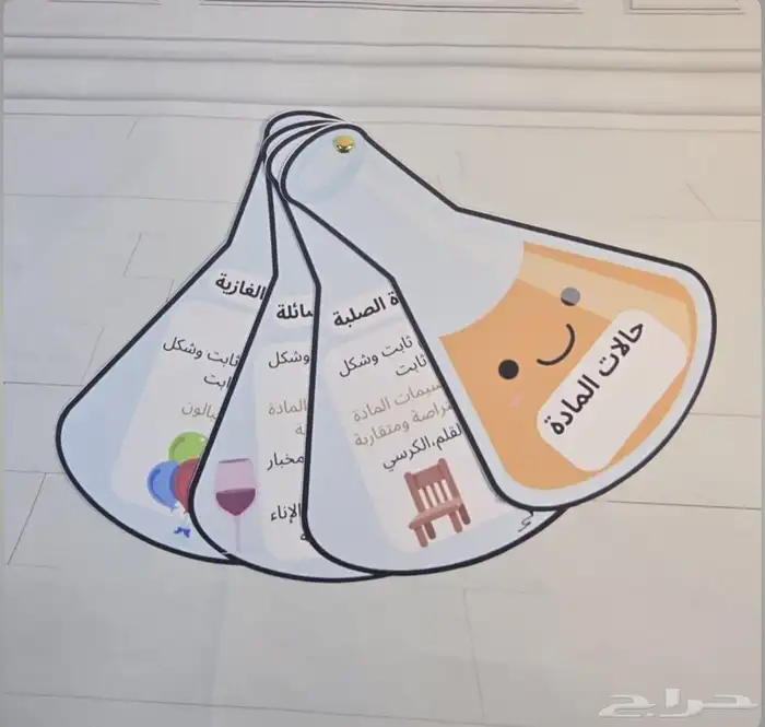 مطويات مدرسيه جاهزه 1