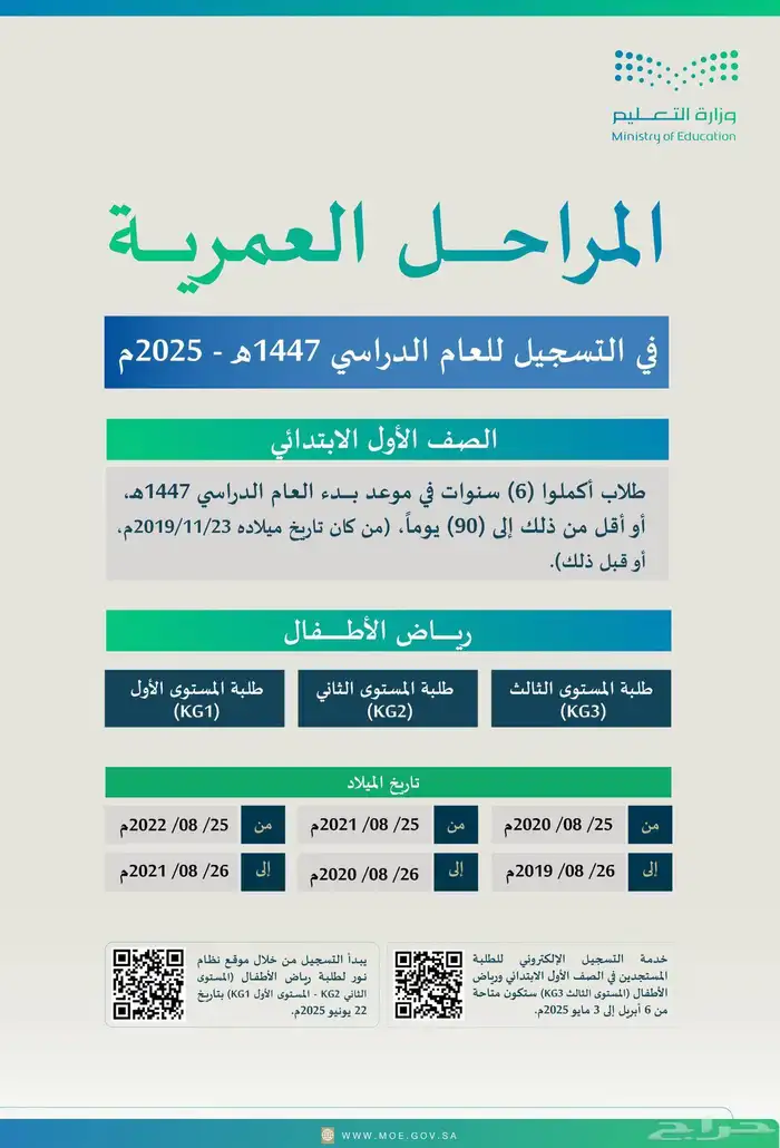 خدمات عامه 2