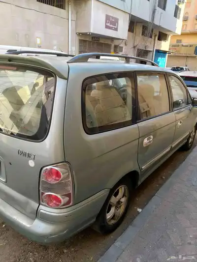 hondai index