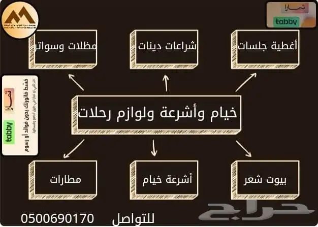 مطارات مياه راويات مظلات غنم مظلات شد انشائي شبك ظل اغطيات 37