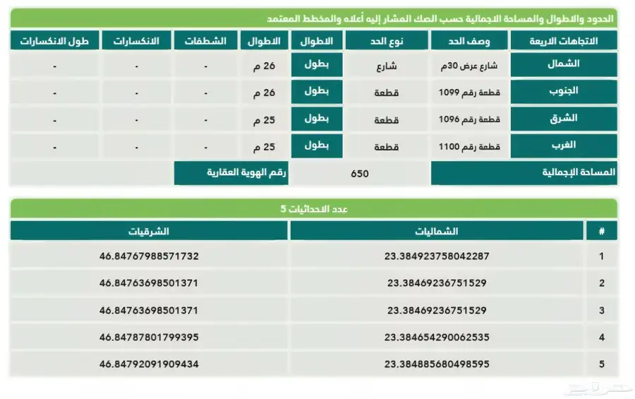 للبيع أرض في المسميات 2 ( حوطة بني تميم ) 3