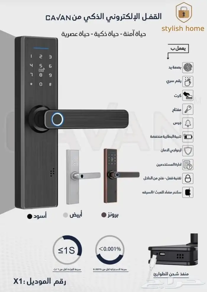 قفل الكتروني 1