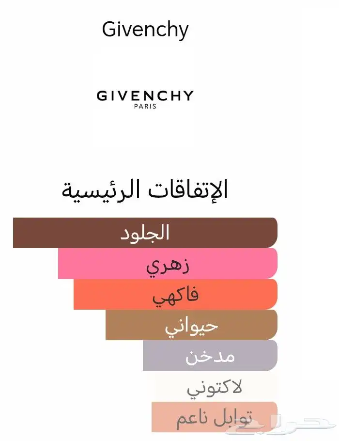عطر جيفنشي جارسون مانكي - او دو بارفيوم 100 مل (تستر) 4