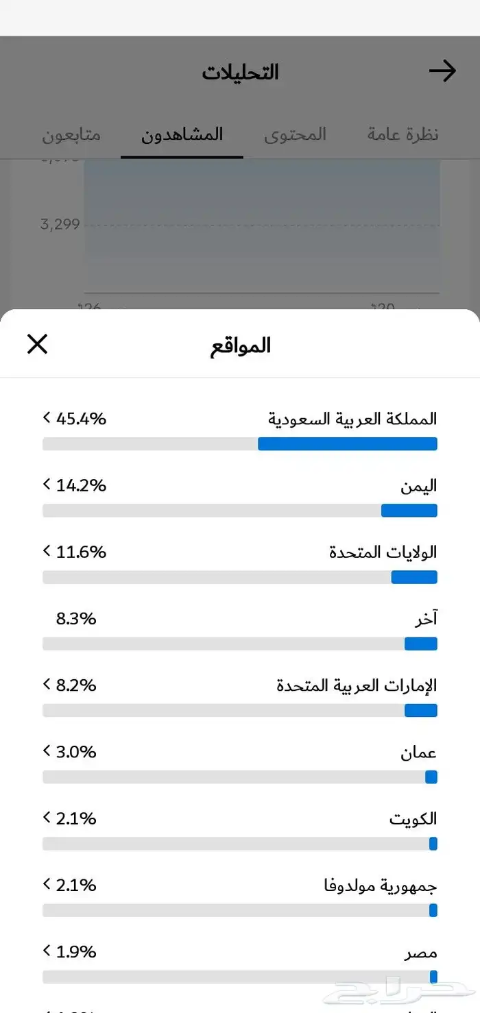 حساب تيك توك 1
