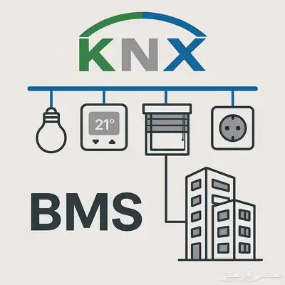دمج أنظمة KNX و BMS للتحكم الذكي بالمباني 0