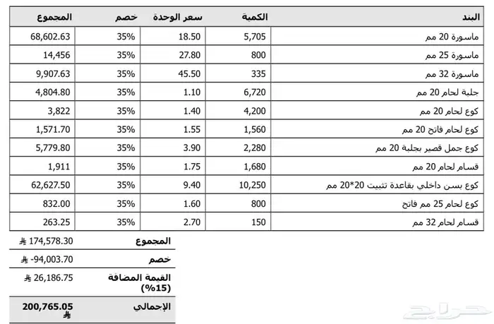 مواسير خضراء 10