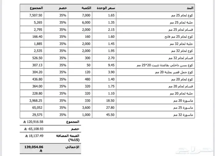 مواسير خضراء 11