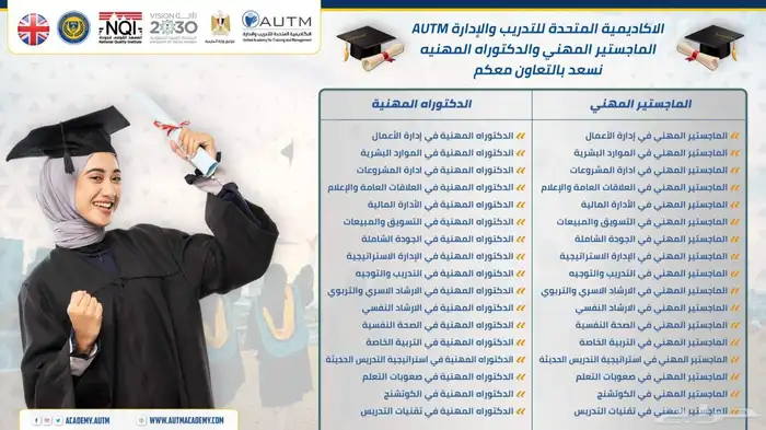 المجالات التي نقدمها بإعتماد دولي و محلي و حكومي 6