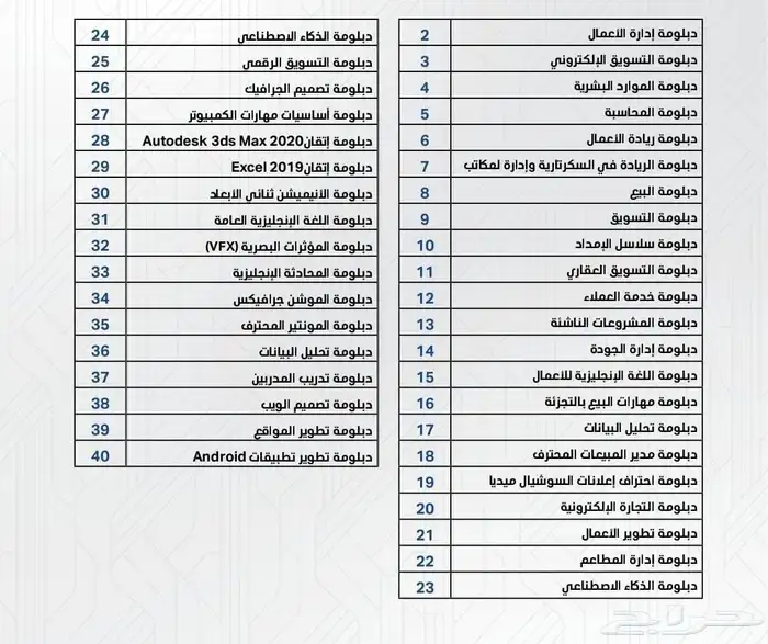 كود خصم لمده24ساعه دبلومه مهنيه دبلومه مجانا 0