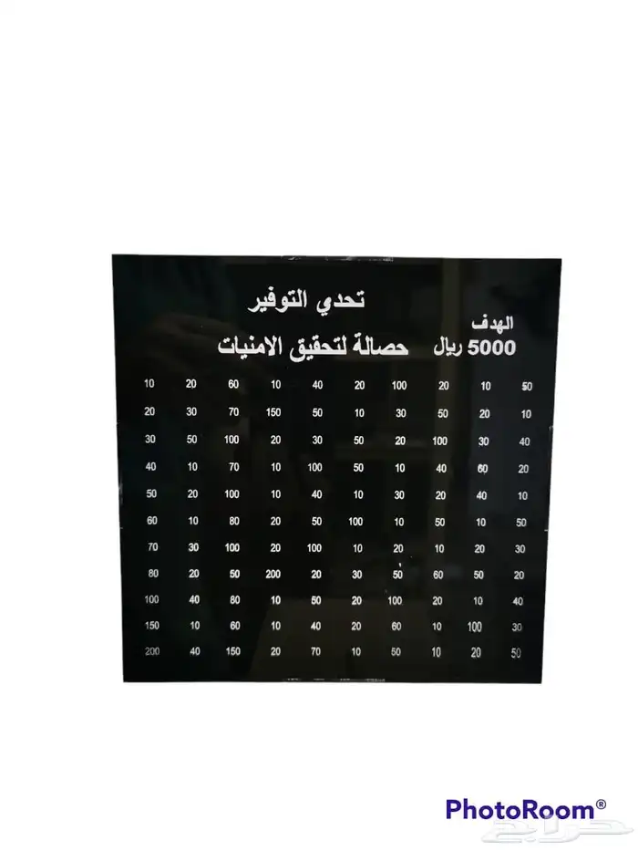 حصالة 0