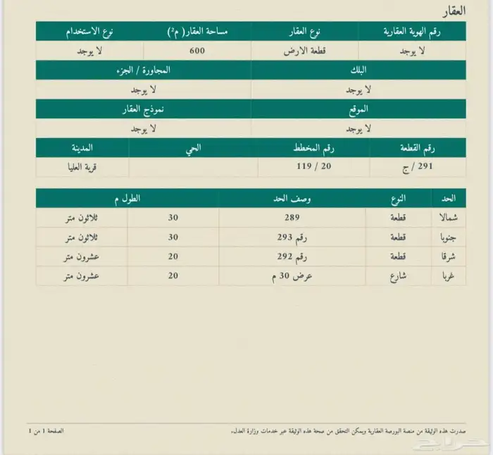 للبيع ارض سكنية في القرية العليا 1