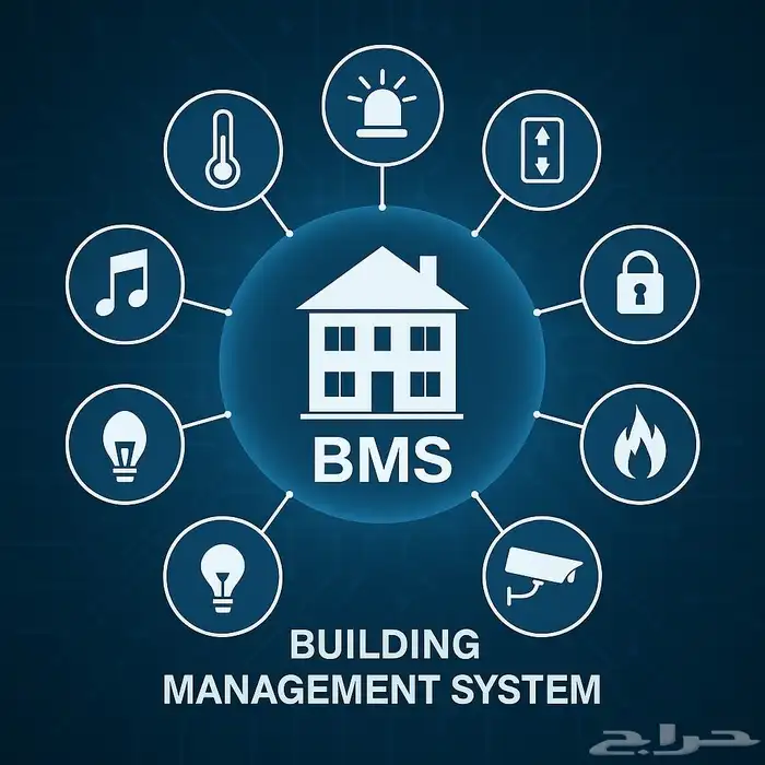 صيانة وتركيب وتوريد نظام ادارة المباني BMS 0