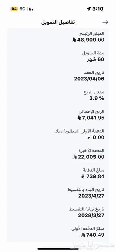 موستبيشي سبيس ستار 2023 للتنازل 4