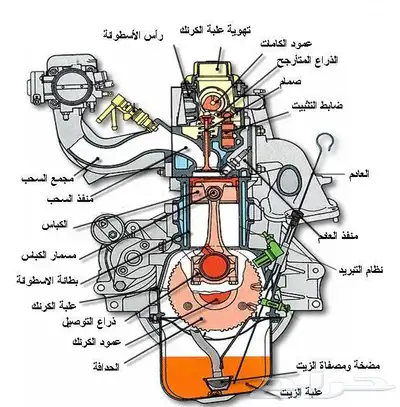 كهربائي شاحنات ومعدات ثقيله. سفري. 5