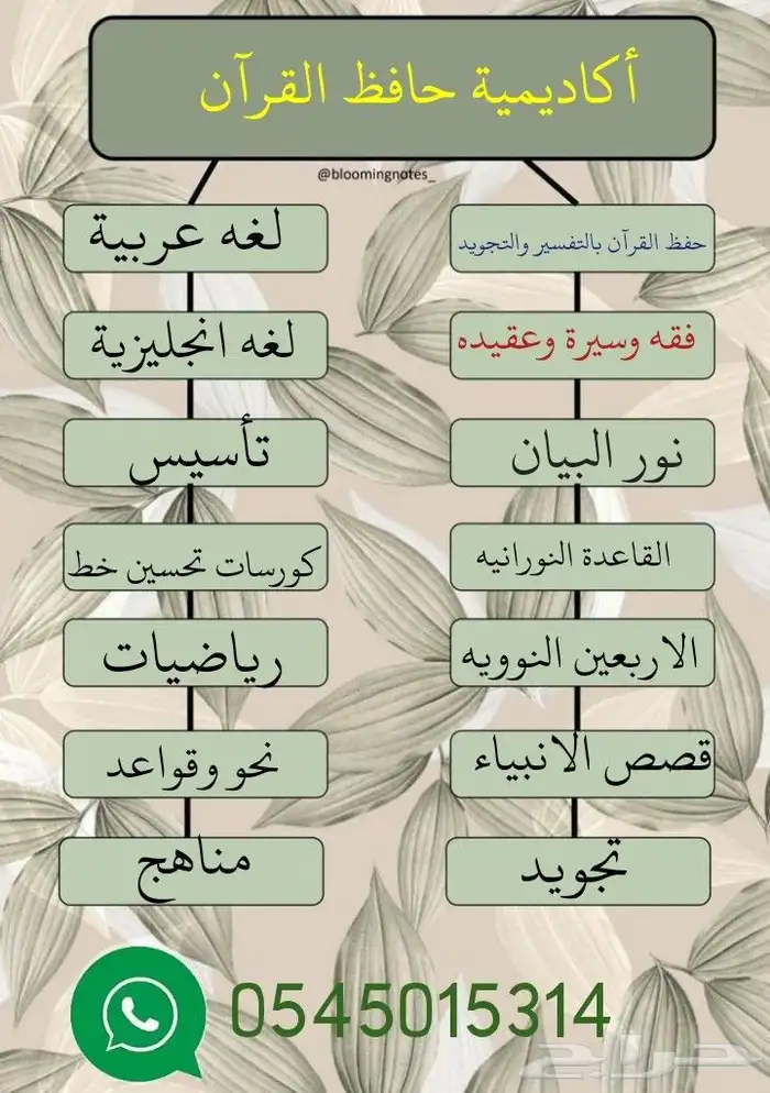 حفظ قران ومواد شرعيه 0