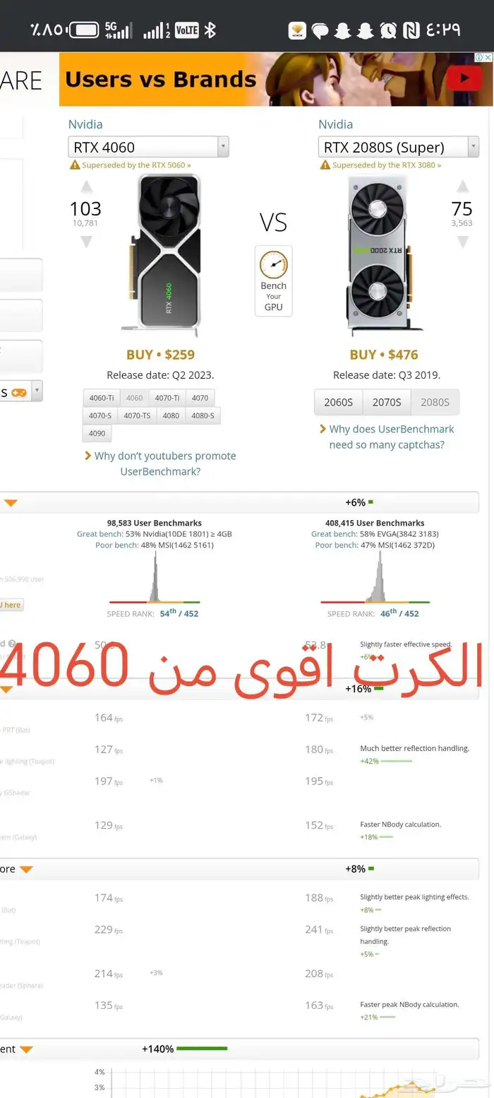 بي سي 7