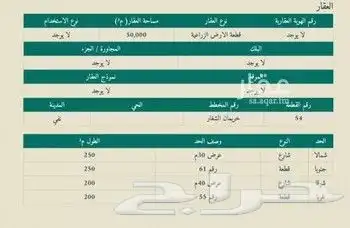 للبيع أرض زراعية معقمة بالكامل جنوب منطقة القصيم 2