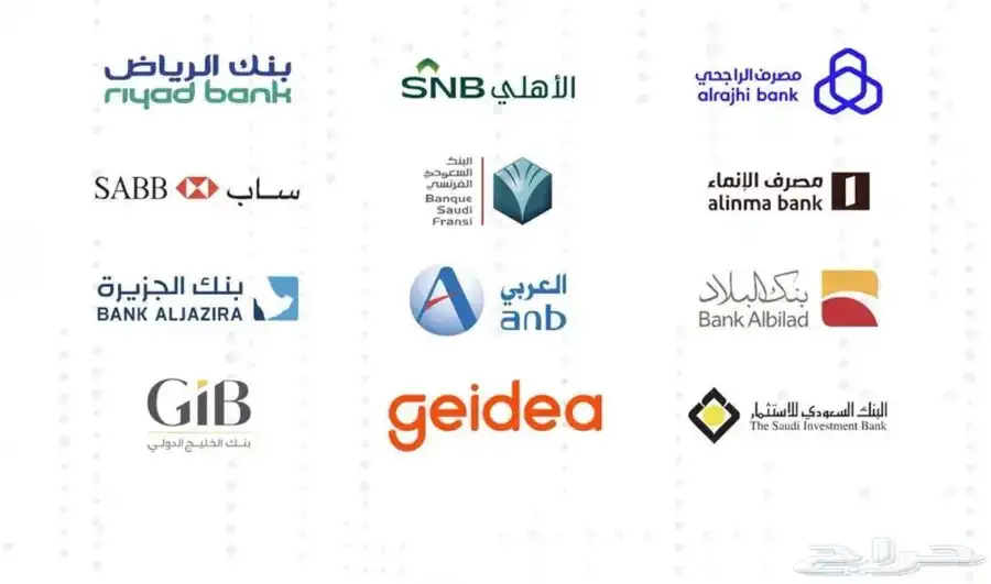 جهاز نقاط بيع مدى 4