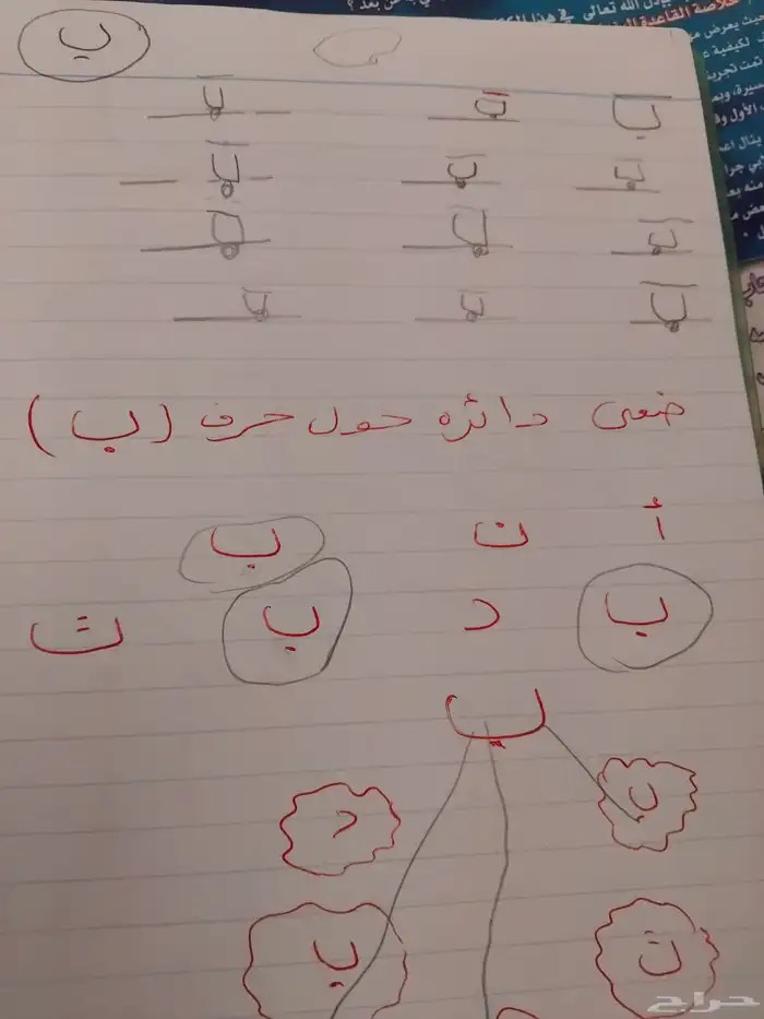 مدرسة متابعه وتاسيس وقدرات خبره اكثر من 8 سنوات تعليم الخط 1