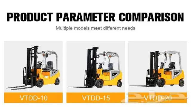 يوجد لدينا جميع الرافعات الشوكية 2