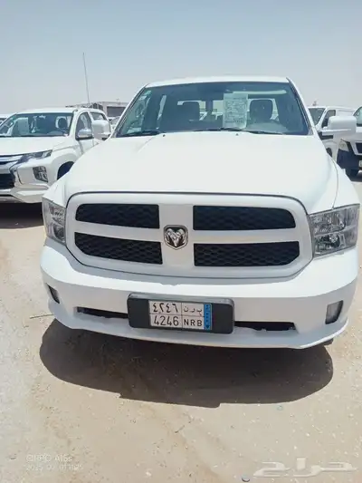 RAM index