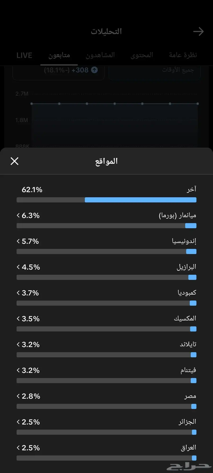 حساب تيك توك 1