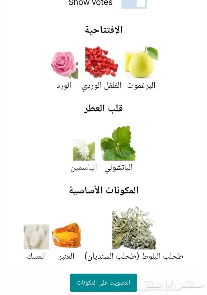 عطور نيش من الفريد ريتشي 2