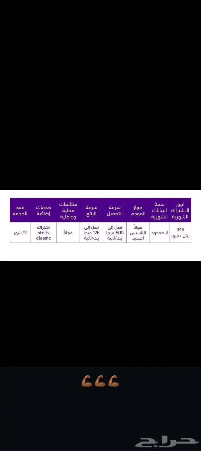 عرض خاص لمدة 24 شهر فايبر stc وتركيب مجاني 1