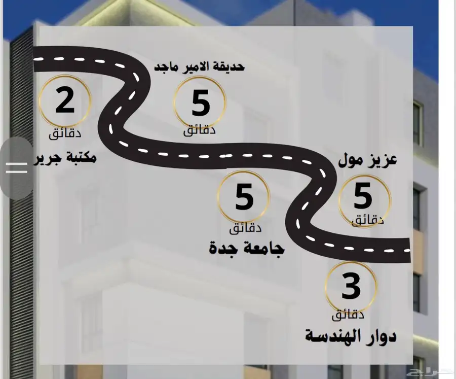 شقق للسكن والاستثمار حي الصفاء أسعار تبدأ من 270 ألف 8