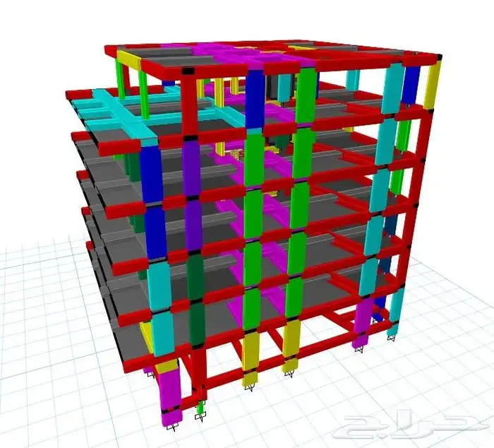النوته الحسابيه للتأمين(للعماير-الفلل) التتفيذيه والبلديه 6