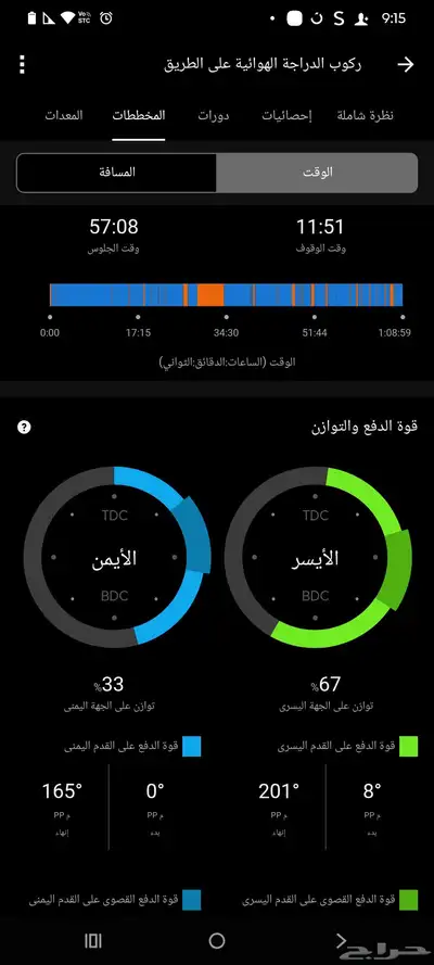 مقياس طاقة دراجة هوائية 8