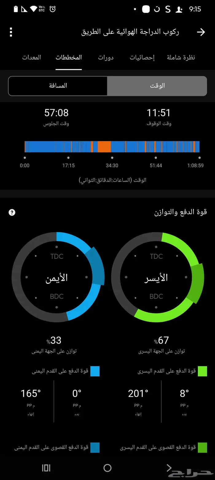 مقياس طاقة دراجة هوائية 8