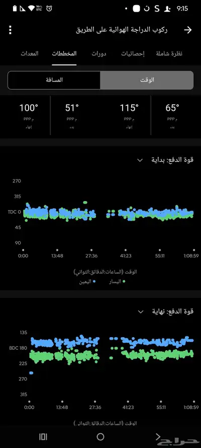مقياس طاقة دراجة هوائية 7
