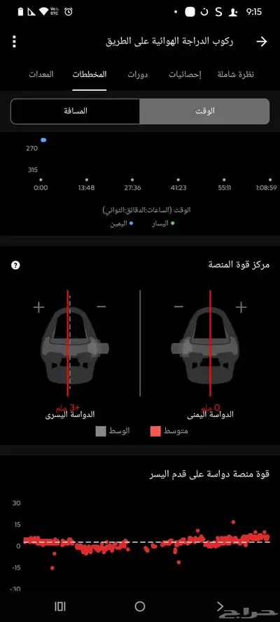 مقياس طاقة دراجة هوائية 6