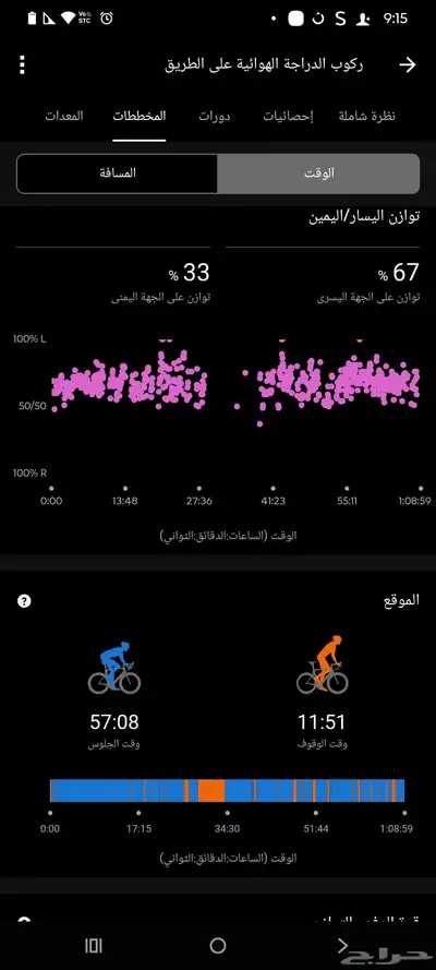 مقياس طاقة دراجة هوائية 9