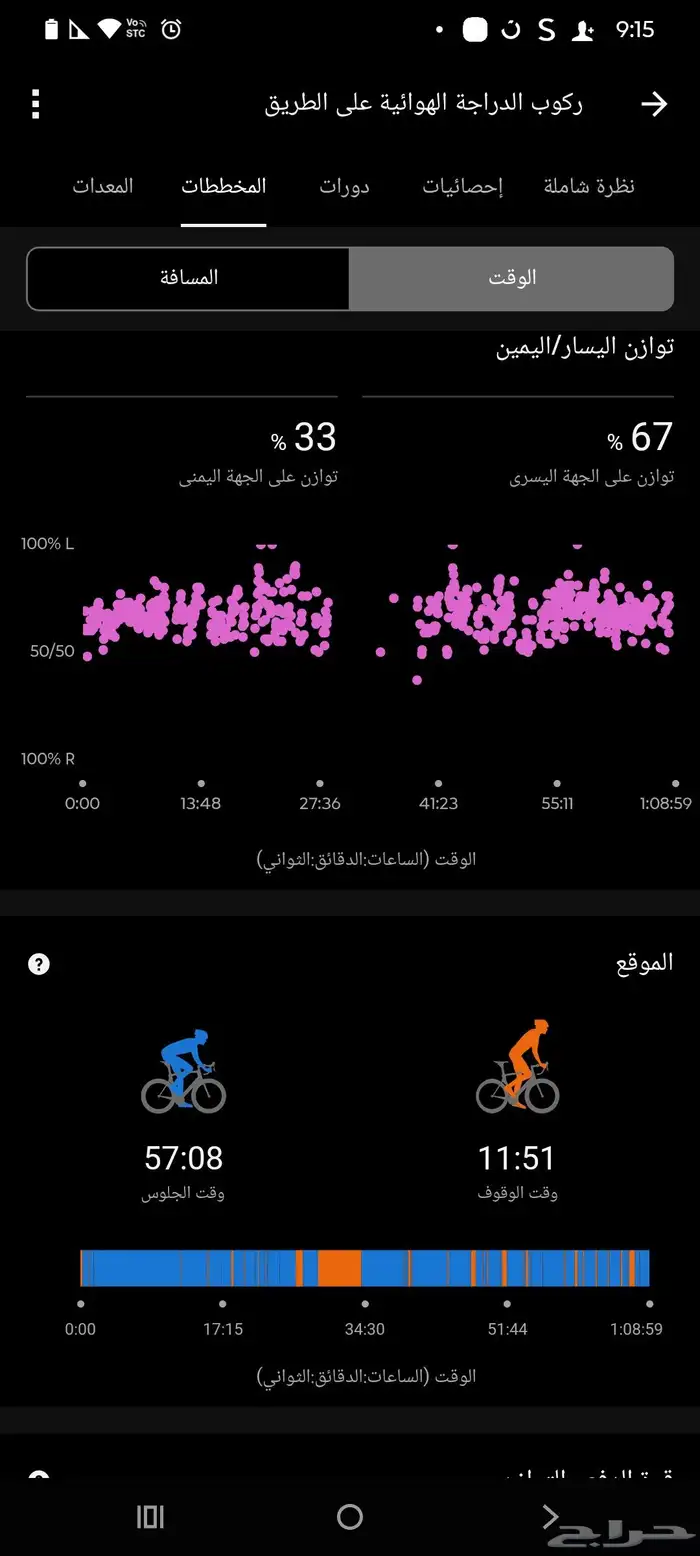 مقياس طاقة دراجة هوائية 9