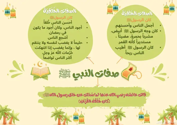 مكتبة الرحاب للخدمات الطلابية 2