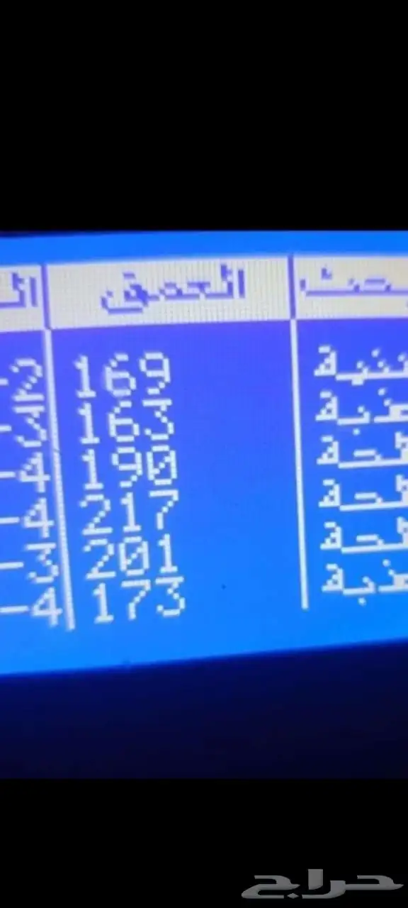 كشف وتحديد مياه الآبار السطحية والجوفيه بأحدث الاجهزه 1