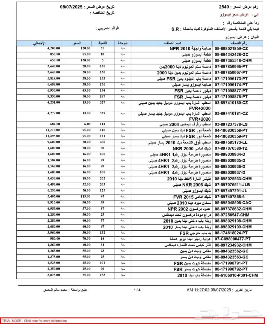 قطع غيار جمله قطاعي سيارات كبيره 10