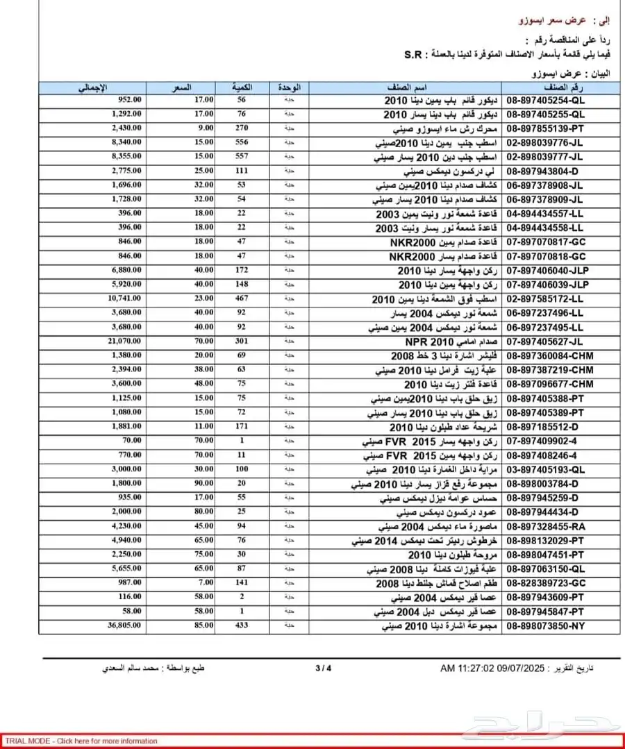 قطع غيار جمله قطاعي سيارات كبيره 12