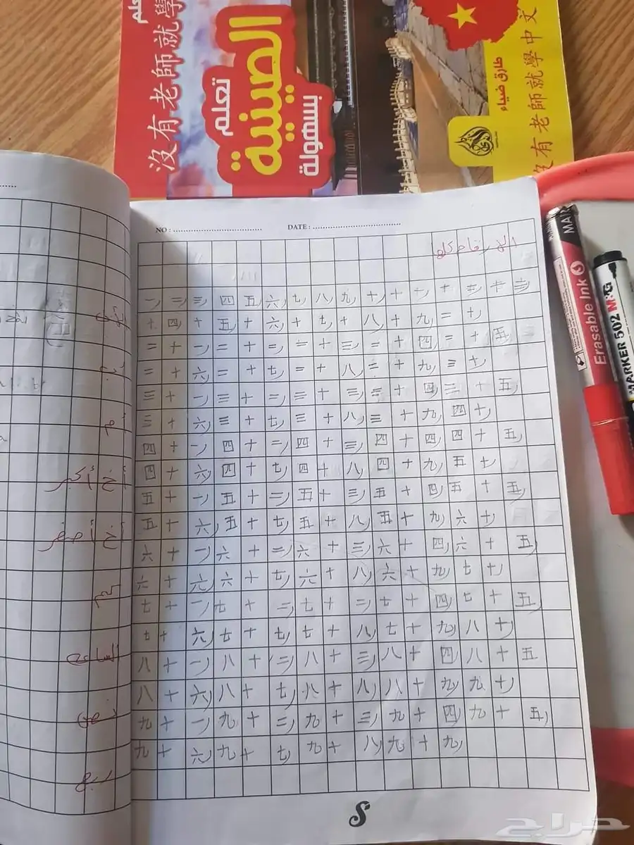 تعليم لغة صينية للأطفال اونلاين للتواصل واتس01229913304 4
