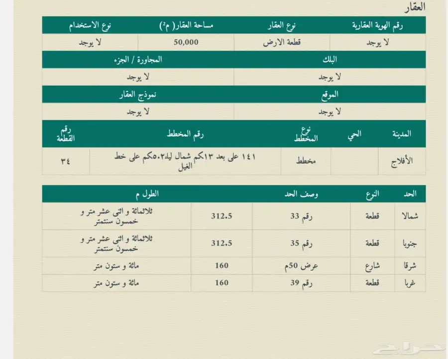 للبيع أرض زراعية شمال ليلى 13 كيلو 2