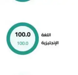 معلمة لغة انجليزية متمكنة سودانية 2