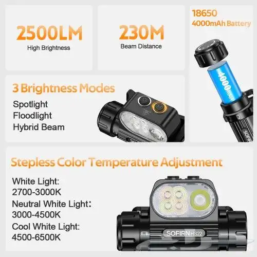 كشاف راس سوفيرين HS22 بقوة 2500 لومن ومسافة 260 متر 0