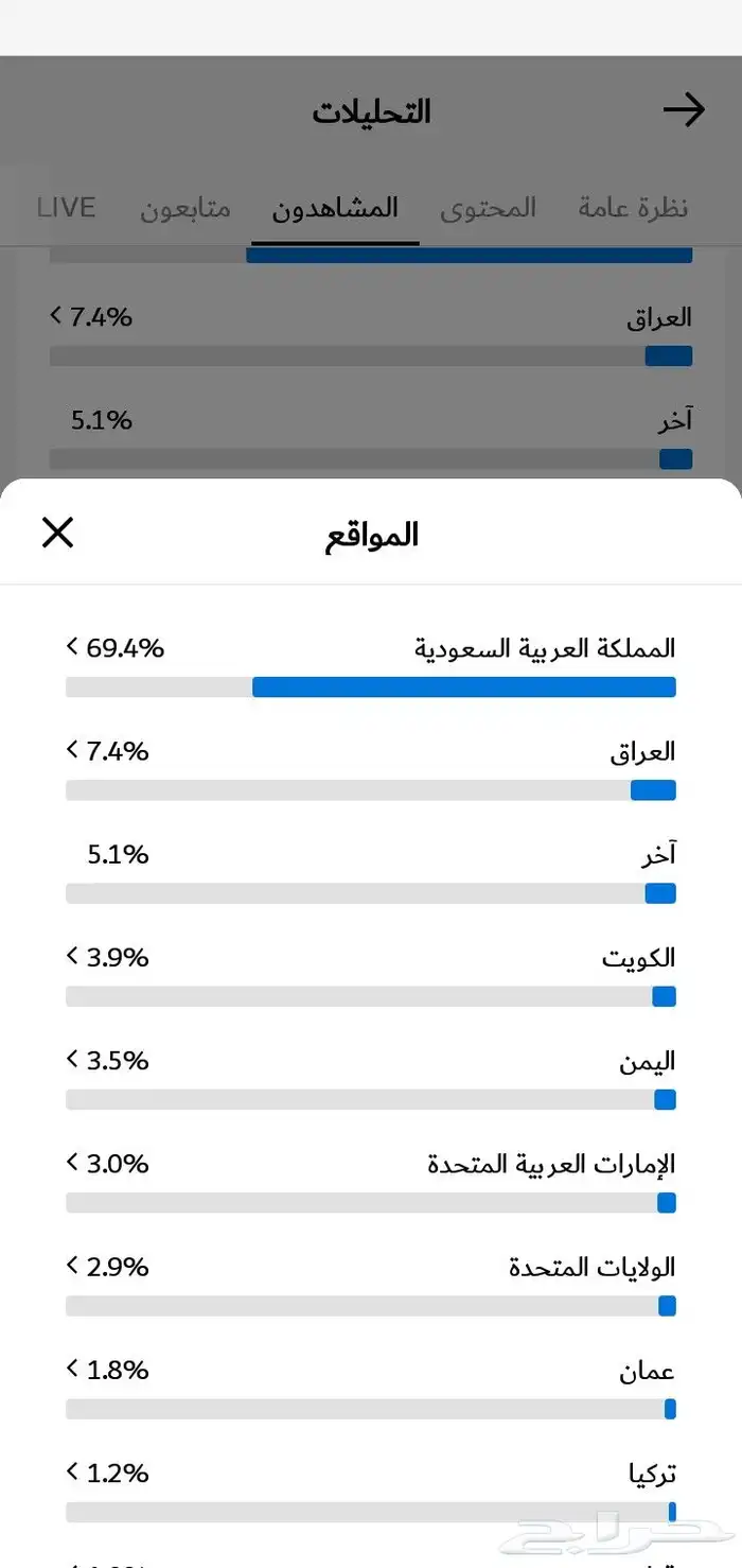 حساب تيك توك 30 الف 1