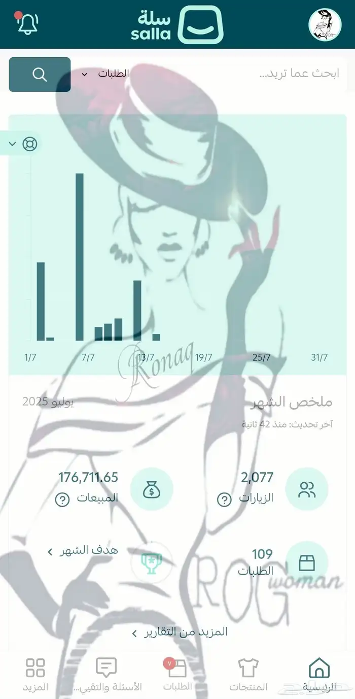 شريك معلن لمتجري بسلة بالنسبة 15 0