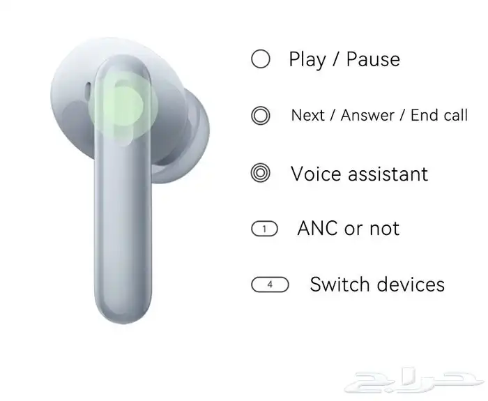 سماعات oppo Enco air 2 pro 6
